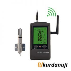 Alat Ukur Data Logger AMTAST R90W4