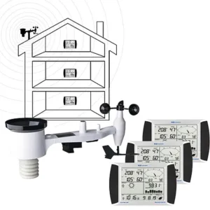 Air Humidity Meter Station PCE-FWS 20N-2