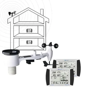 Environmental Tester PCE-FWS 20N-1