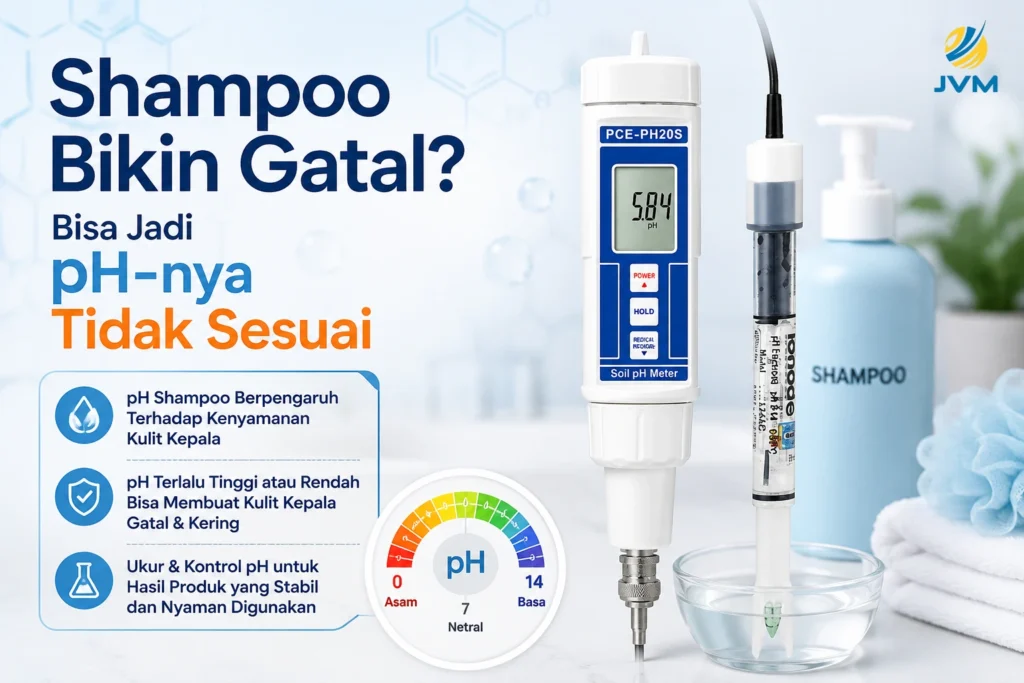 Ilustrasi pH meter PCE-PH20P untuk mengukur pH shampoo, dengan latar produk perawatan rambut dan informasi bahwa pH shampoo dapat memengaruhi kenyamanan kulit kepala.