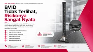 Tester Novotest Strike-U6272 alat uji impact coating untuk material komposit pada pesawat