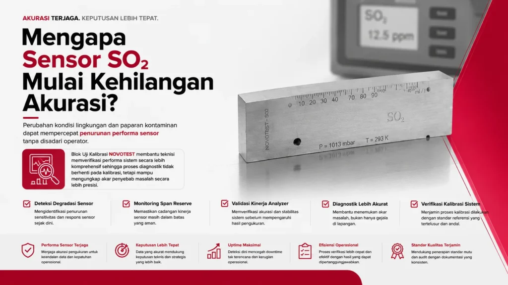 diagnosa penyebab turnnya sensor so2 dengan kalibrasi rutin menggunakan Blok Uji Kalibrasi NOVOTEST