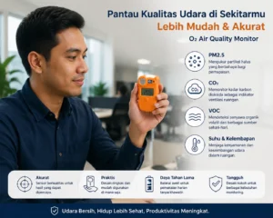 Orang Indonesia menggunakan alat air quality monitor portabel untuk mengukur kualitas udara dalam ruangan dengan parameter PM2.5, CO₂, VOC, suhu, dan kelembapan.