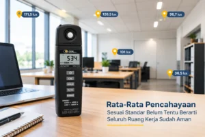 Lux meter PCE-170 A mengukur pencahayaan di ruang kerja dengan variasi nilai lux pada beberapa titik.