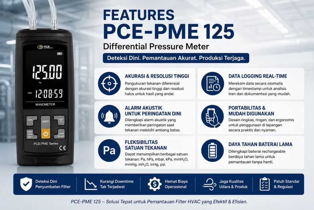 Teknisi Indonesia mengukur tekanan diferensial filter HVAC menggunakan Differential Pressure Meter PCE-PME 125 di area cleanroom manufaktur elektronik.